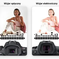 Lustrzanka vs Bezlusterkowiec: Kluczowe różnice i wybór aparatu