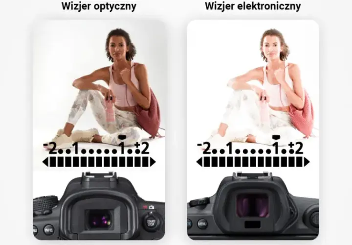 Lustrzanka vs Bezlusterkowiec: Kluczowe różnice i wybór aparatu