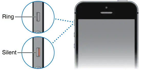 iPhone przełącznik wyciszania dzwonek