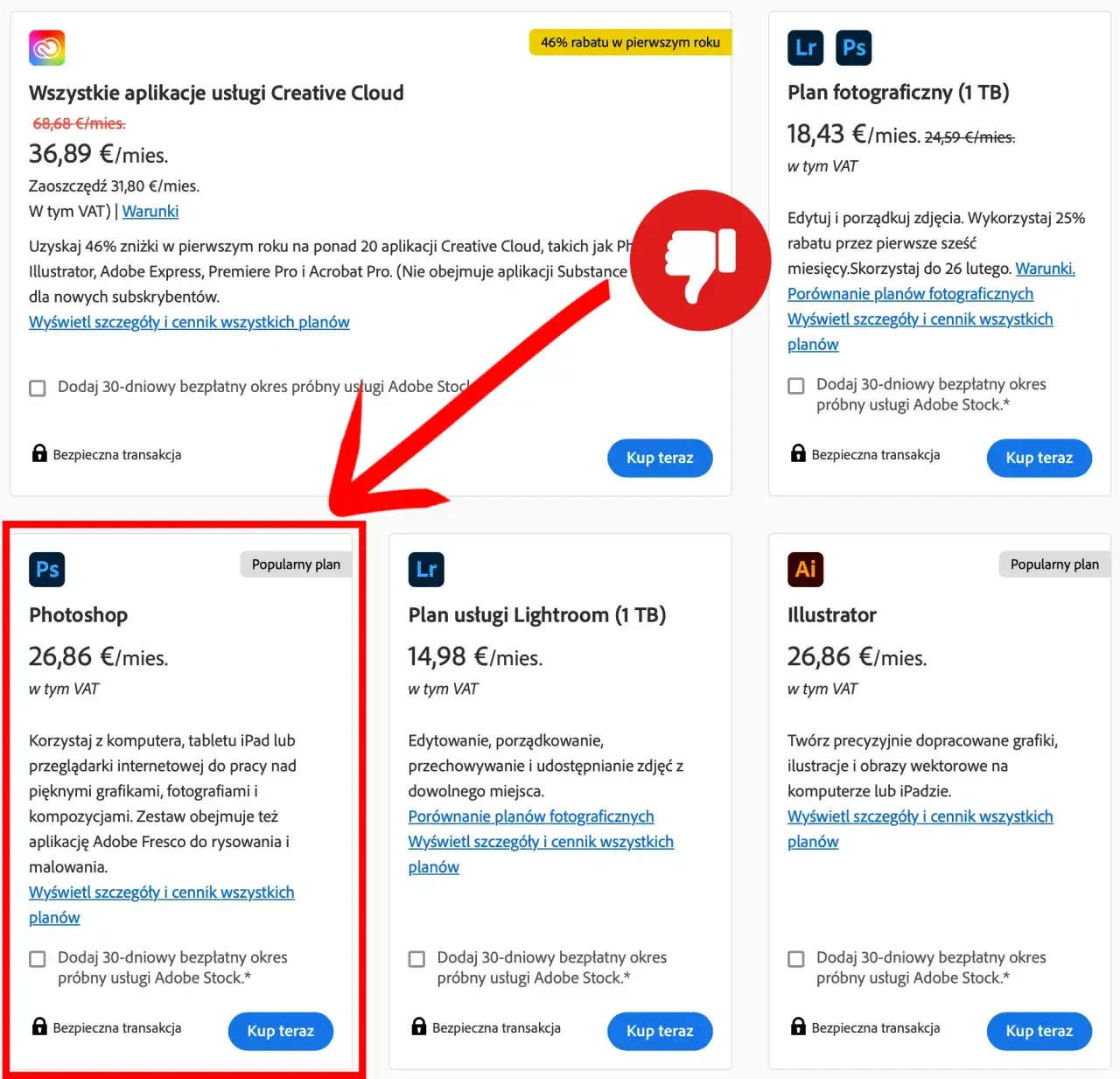 Adobe Photoshop cennik subskrypcji por&oacute;wnanie
