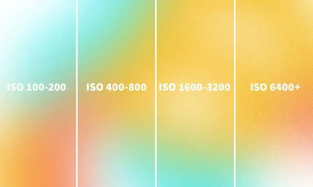 Por&oacute;wnanie zdjęcia z niskim ISO i wysokim ISO pokazujące szum