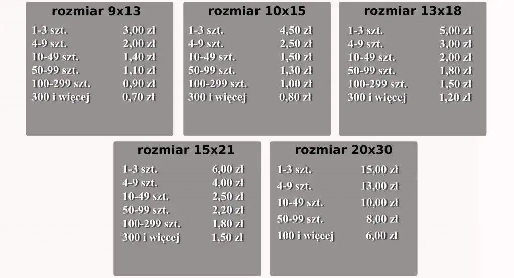 Tabela porównująca formaty zdjęć i ich ceny