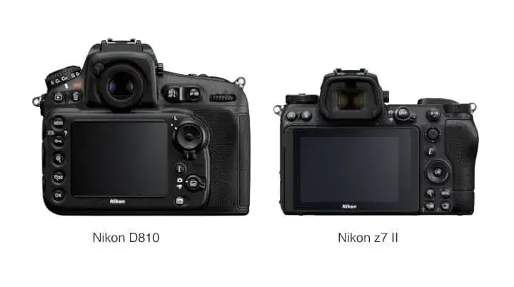 lustrzanka cyfrowa dslr na tle bezlusterkowca porównanie