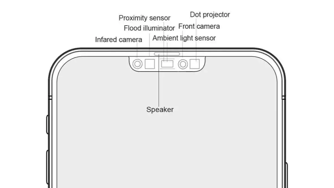 iPhone 13 system aparatów moduł tył